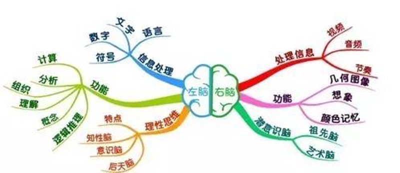 北京金豆豆儿童智力科技发展中心：招聘启事